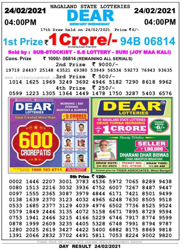 DEAR DAILY 4PM LOTTERY RESULT 24.2.2021