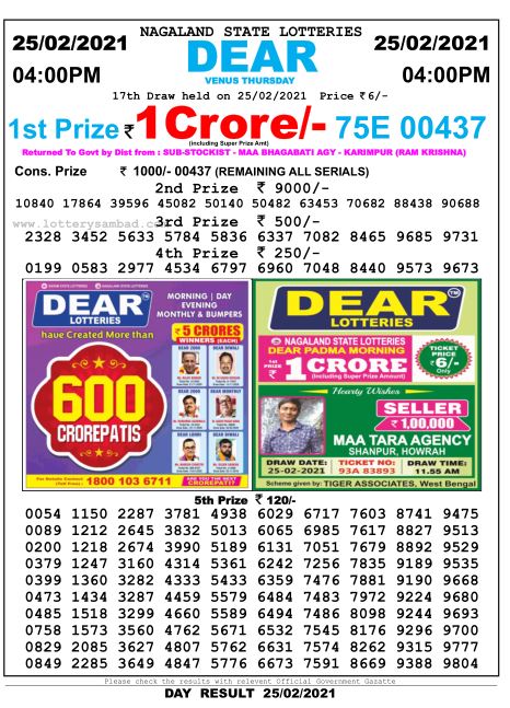 DEAR DAILY 4PM LOTTERY RESULT 25.2.2021
