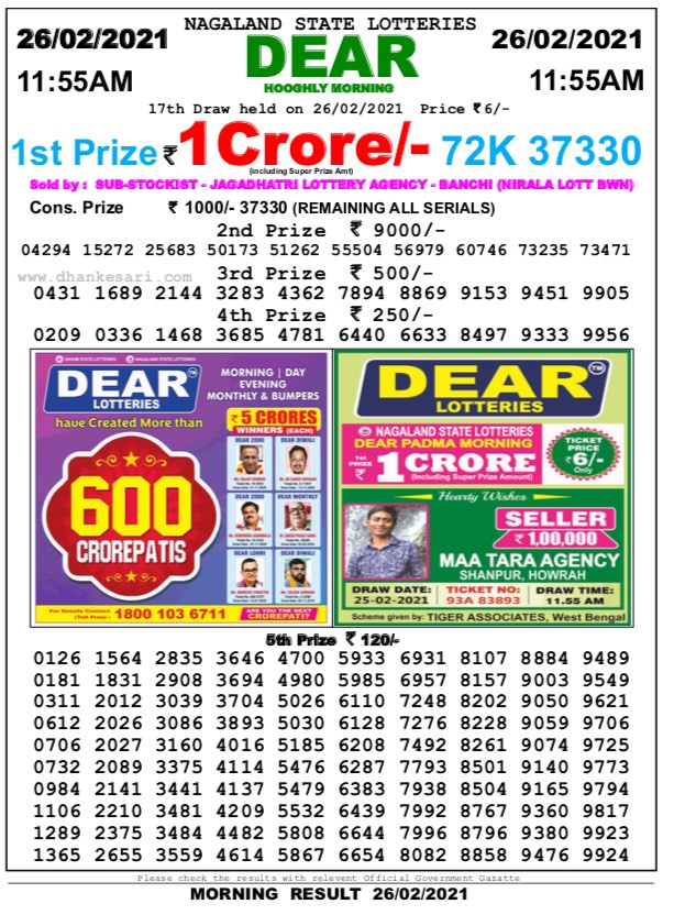 DEAR DAILY 1155AM LOTTERY RESULT 26.2.2021