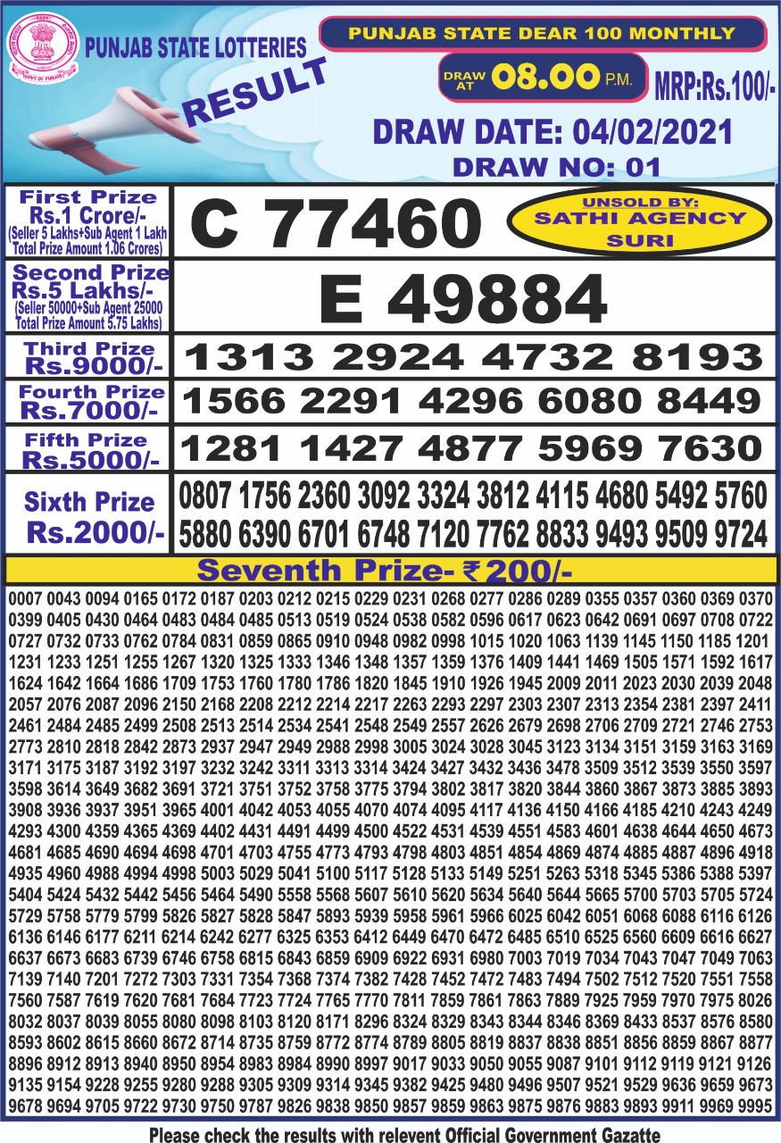 PUNJAB STATE DEAR 100 MONTHLY 8PM LOTTERY RESULT 4.2.2021