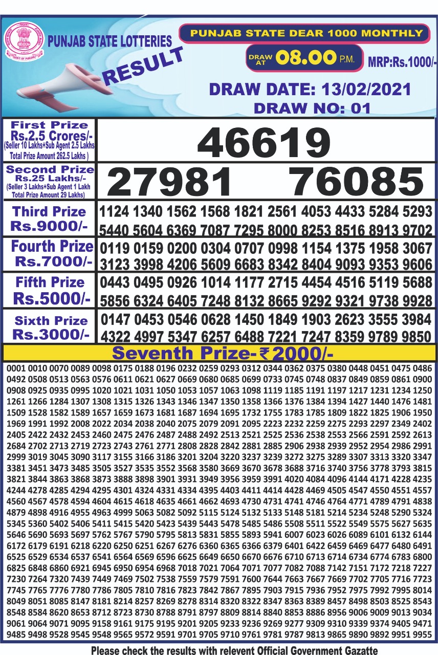PUNJAB STATE DEAR 1000 MONTHLY 8PM LOTTERY RESULT 13.2.2021