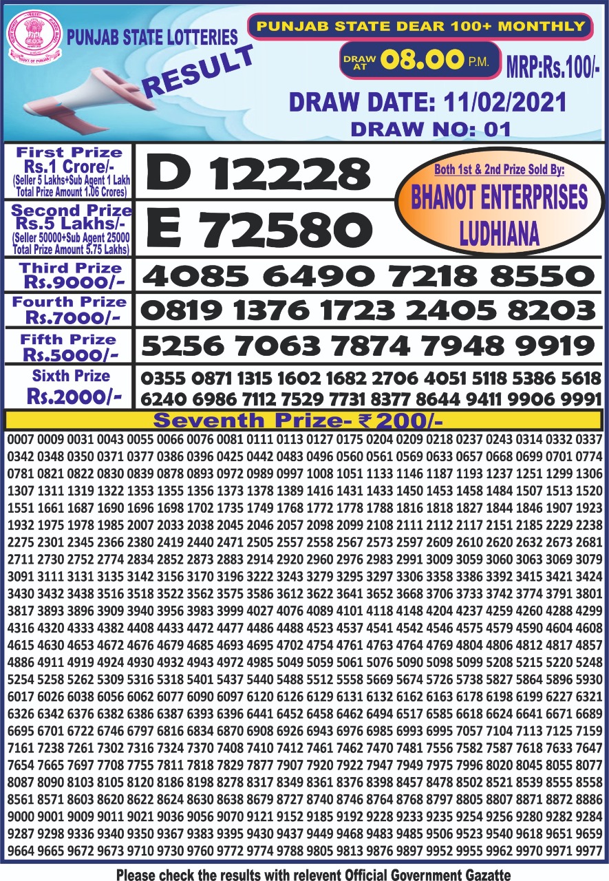 PUNJAB STATE DEAR 100 MONTHLY 8PM LOTTERY RESULT 11.2.2021