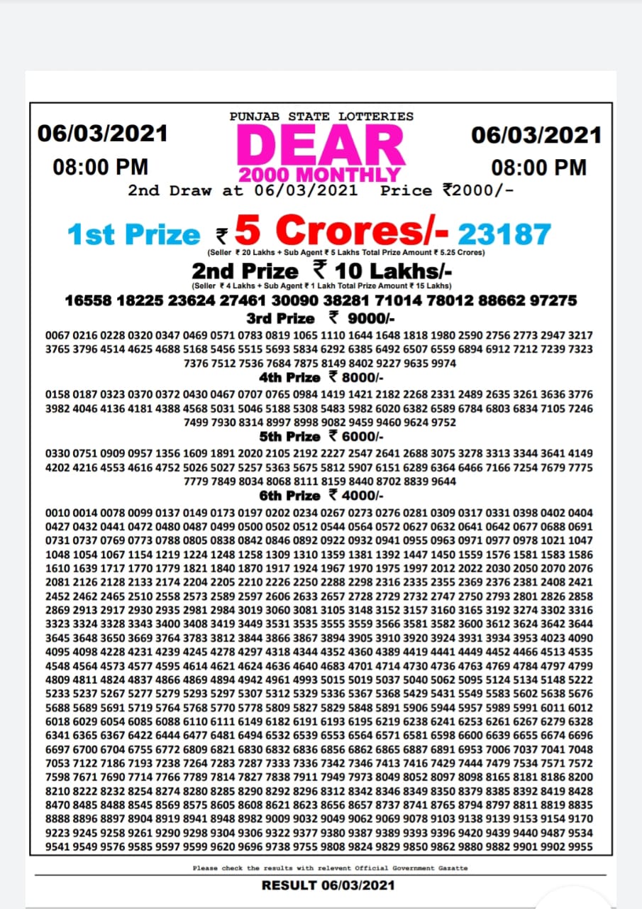 PUNJAB STATE DEAR 2000 MONTHLY 8PM LOTTERY RESULT 06.03.2021