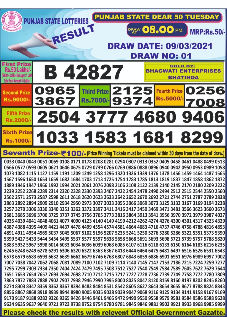 PUNJAB STATE DEAR 50 TUESDAY 8PM LOTTERY RESULT 09.03.2021