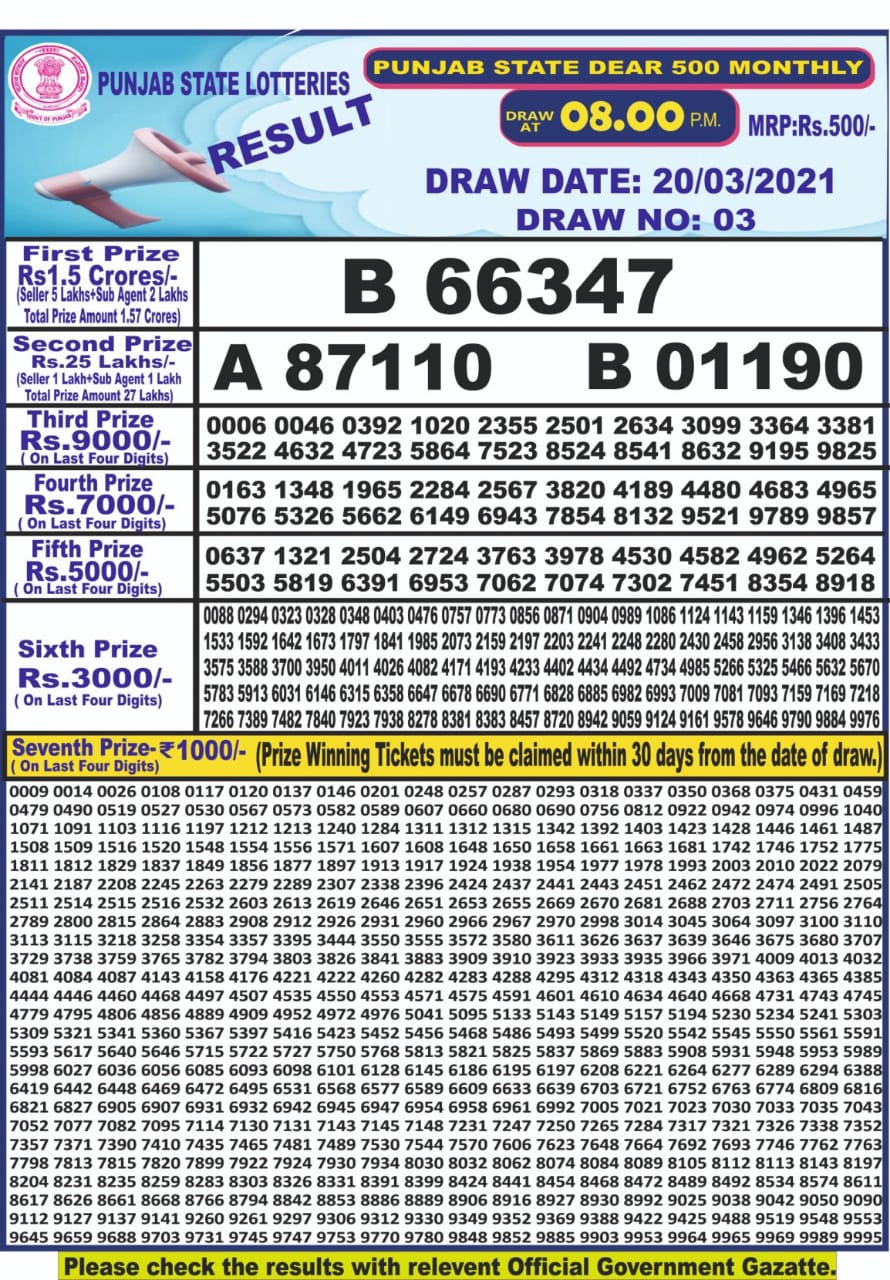 PUNJAB STATE DEAR 500 LOTTERY 8PM RESULT 20.03.2021