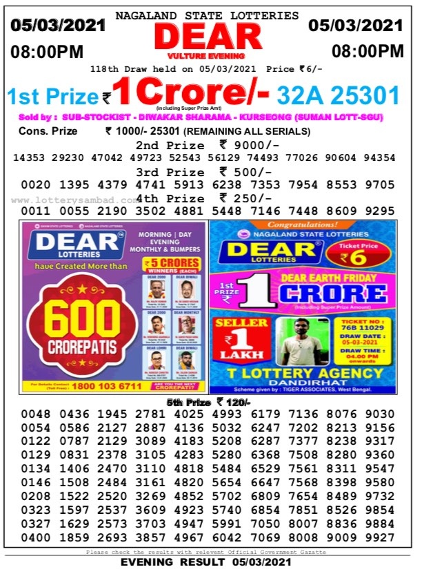 DEAR DAILY 8 PM LOTTERY RESULT 05.03.2021