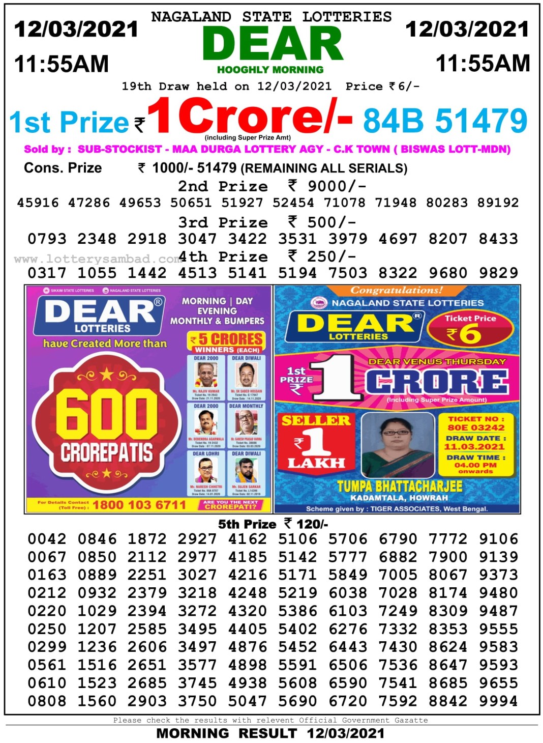 DEAR DAILY 1155AM LOTTERY RESULT 12.03.2021