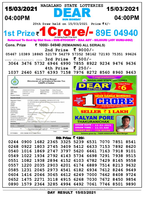DEAR DAILY 4PM LOTTERY RESULT 15.03.2021