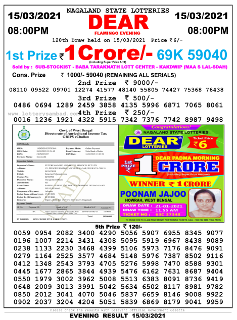 DEAR DAILY 8PM LOTTERY RESULT 15.03.2021