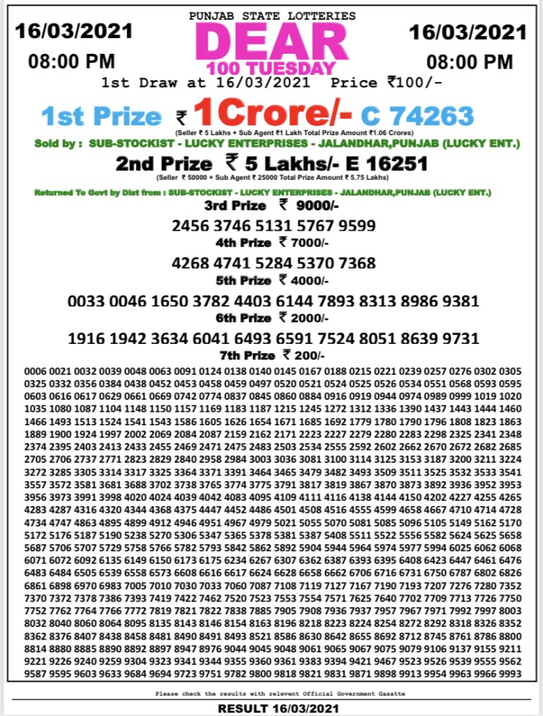 PUNJAB STATE DEAR 100 LOTTERY 8PM RESULT 16.03.2021
