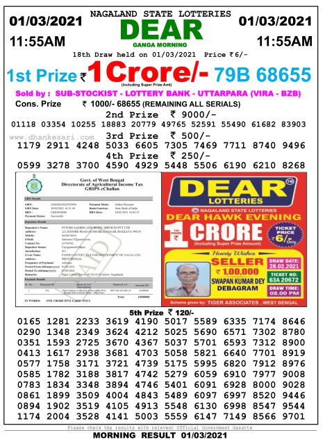 DEAR DAILY 1155AM LOTTERY RESULT 01..3.2021