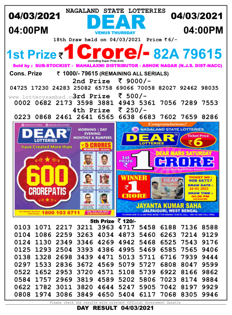 DEAR DAILY 4PM LOTTERY RESULT 04.03.2021