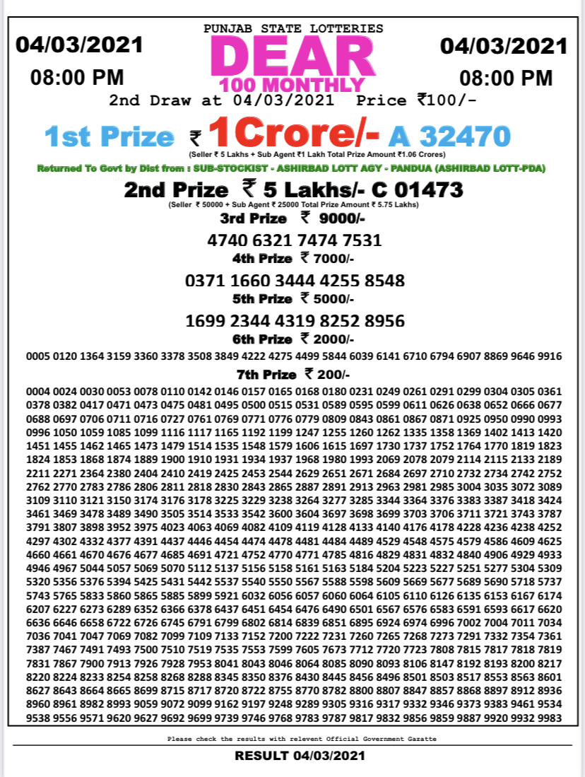 PUNJAB STATE DEAR 100 LOTTERY RESULT 04.03.2021