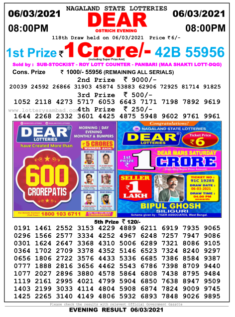 DEAR DAILY 8PM LOTTERY RESULT 06.03.2021