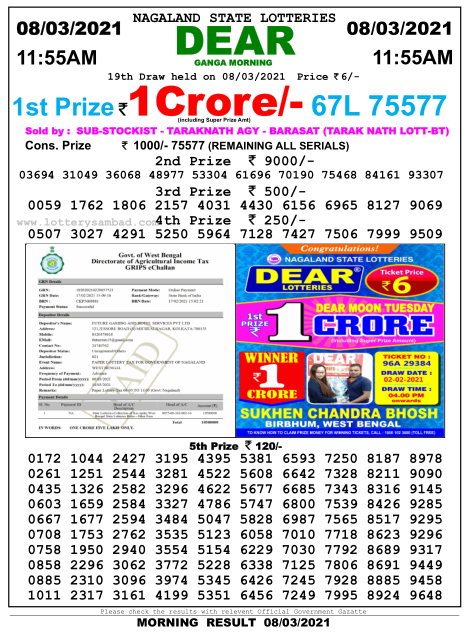 DEAR DAILY 1155AM LOTTERY RESULT 08.03.2021