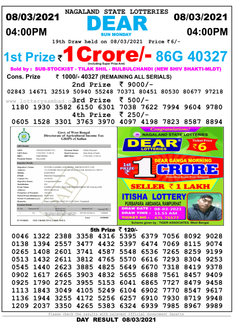 DEAR DAILY 4PM LOTTERY RESULT 08.03.2021