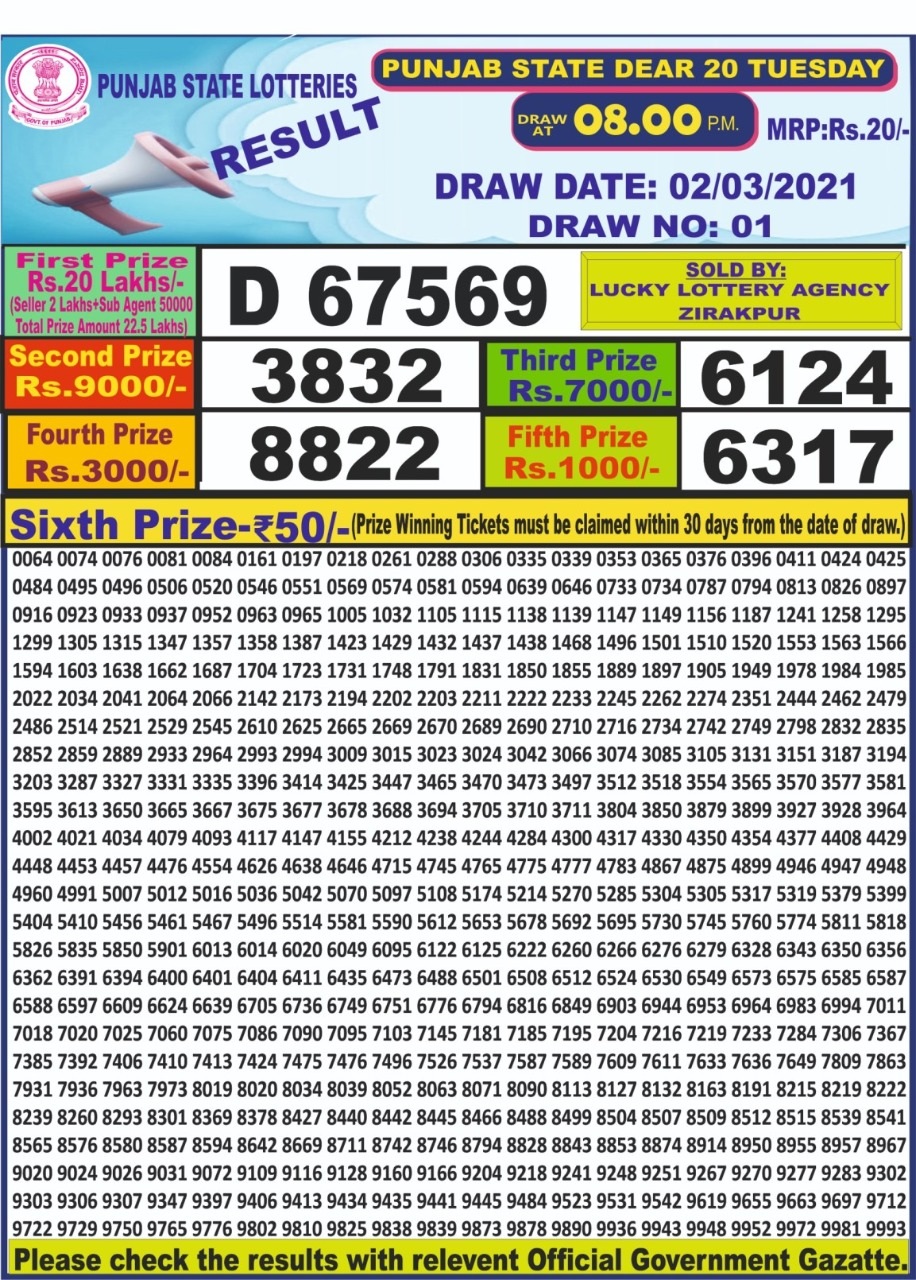 PUNJAB STATE 20 DEAR 8 PM LOTTERY RESULT 02.03.2021