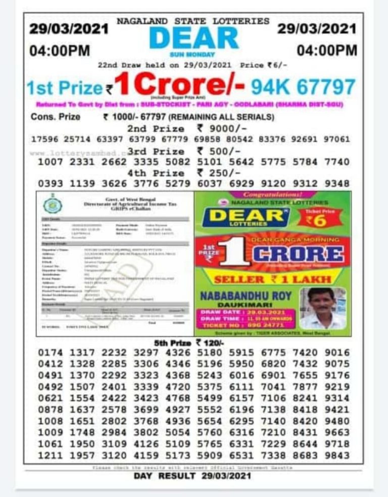 Dear 4pm lottery result 29 march 2021