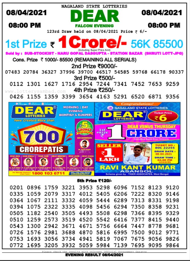 Dear 08.00 pm lottery result 08.04.2021