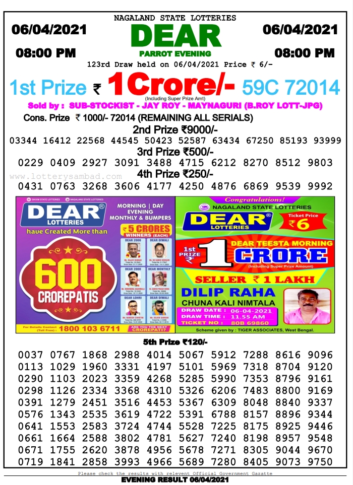 Dear 08.00 pm lottery result 06.04.2021