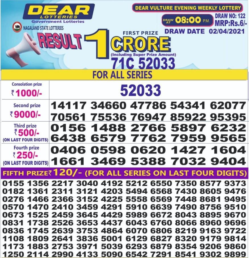 Dear 08.00 pm lottery result 02.04.2021