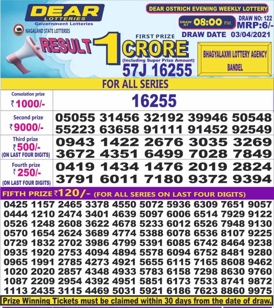 Dear 08.00 pm lottery result 03.04.2021