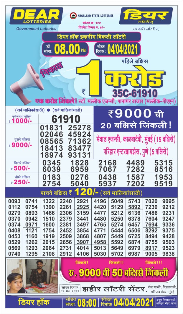 Dear 08.00 pm lottery result 03.04.2021