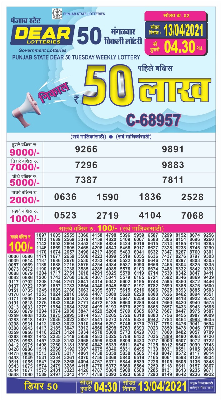 Dear 50 Tuesday weekly lottery 13.04.2021