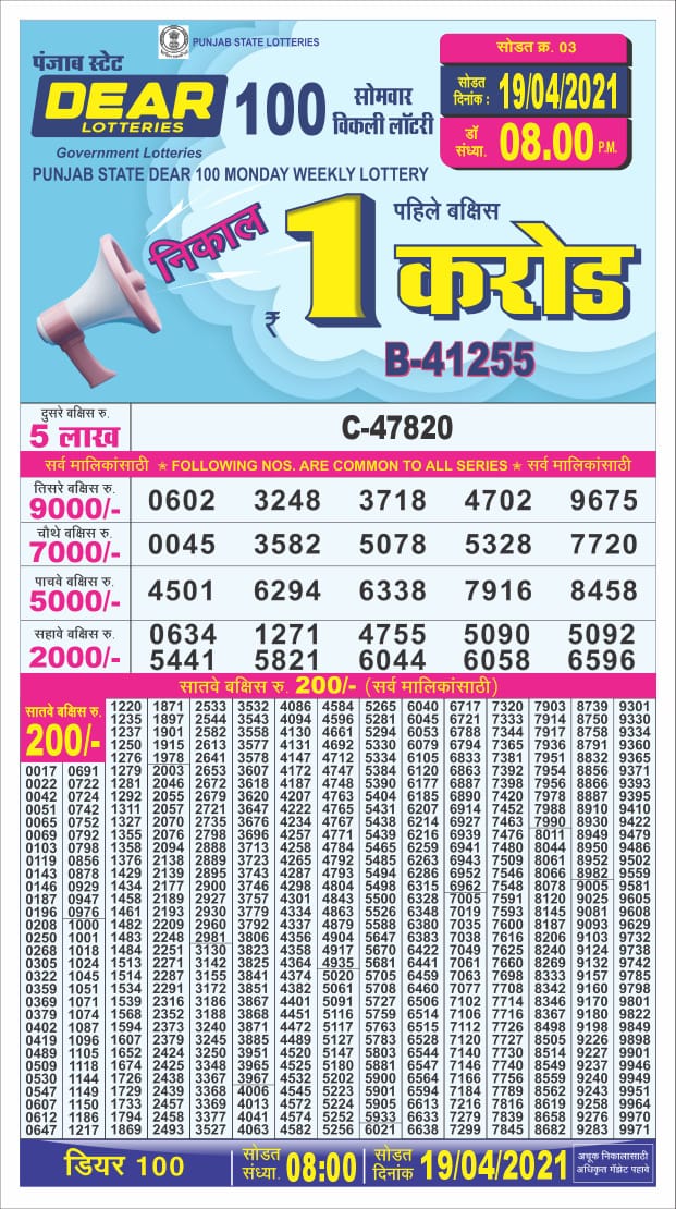 Punjab state dear 100 weekly lottery 19.04.2021
