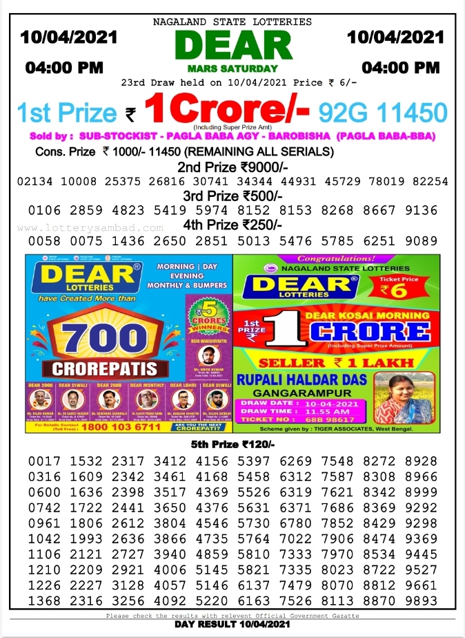 Daily dear 4 p.m. lottery result 10. 04.2021