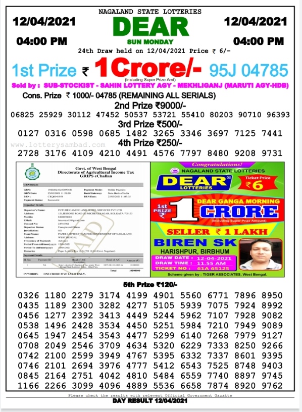 Daily dear 04.00 pm. lottery result 12. 04.2021