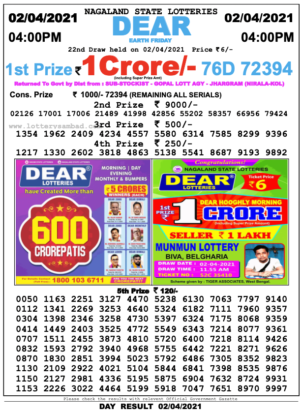 Dear 04.00 pm lottery result 02.04.2021