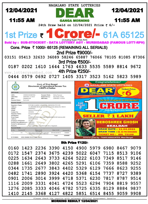 Daily dear 11.55 am. lottery result 12. 04.2021