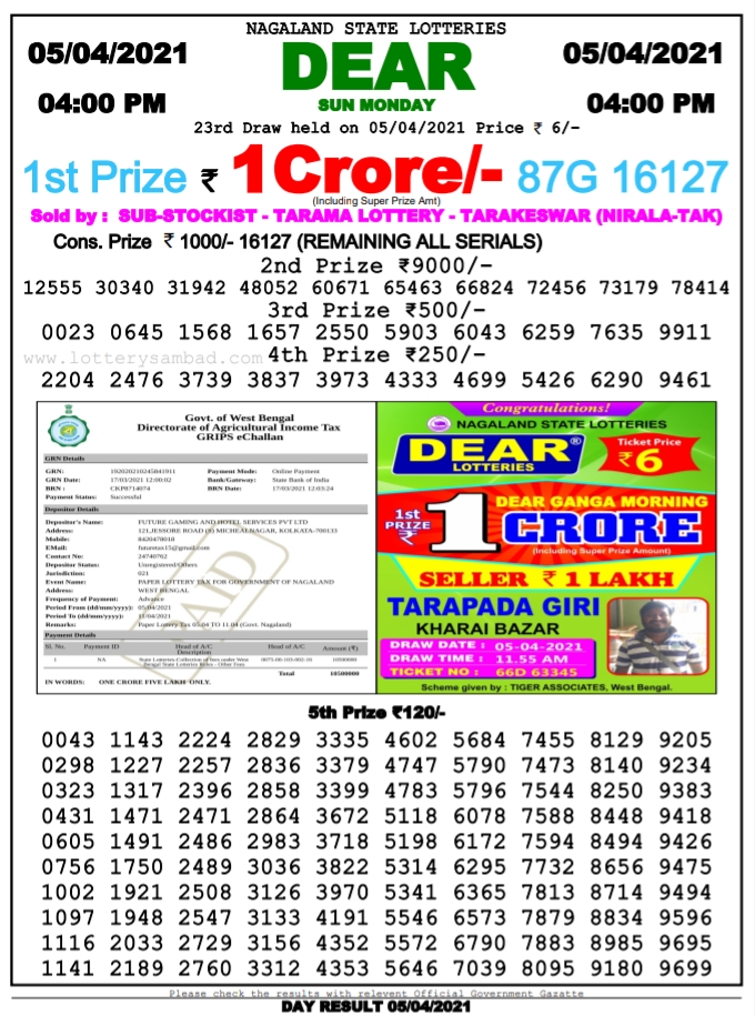Dear 04.00 pm lottery result 05.04.2021