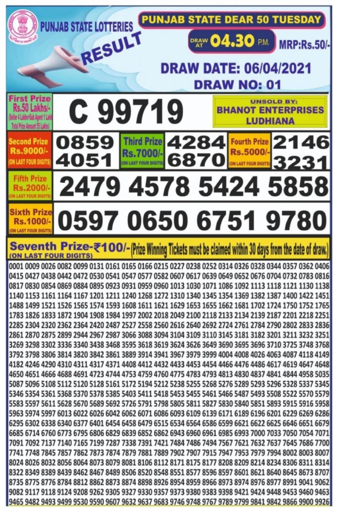 Dear 50 Super Lottery Result 6.4.2021 Today 4.30 PM Sikkim State Lottery Result