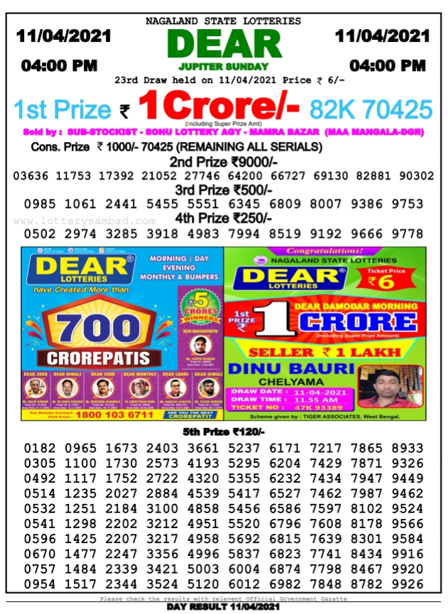 Daily dear 4 p.m. lottery result 11. 04.2021