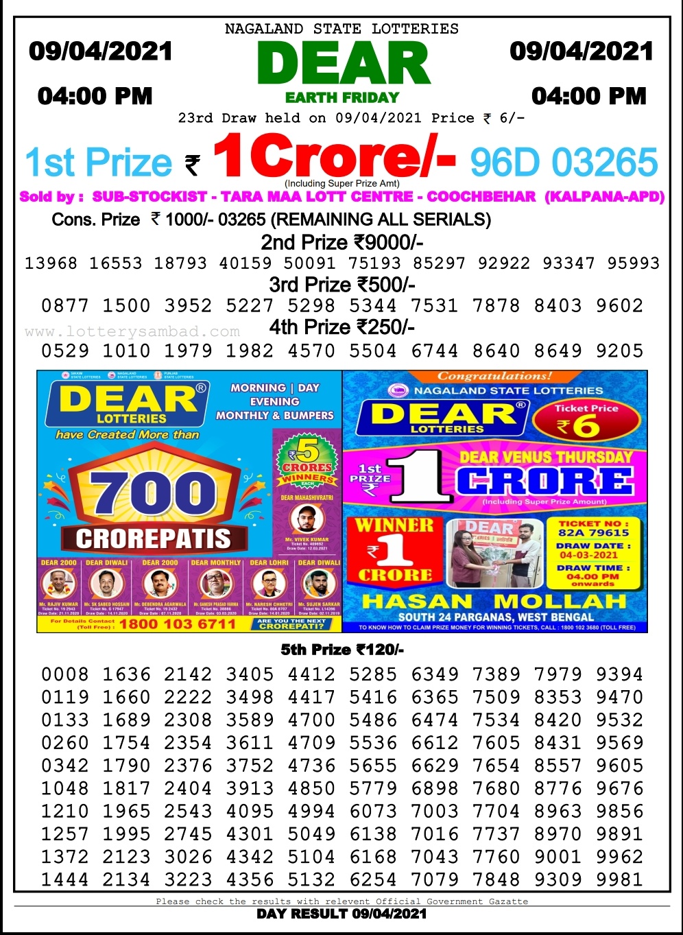 Dear 04.00 PM lottery result 09.04.2021