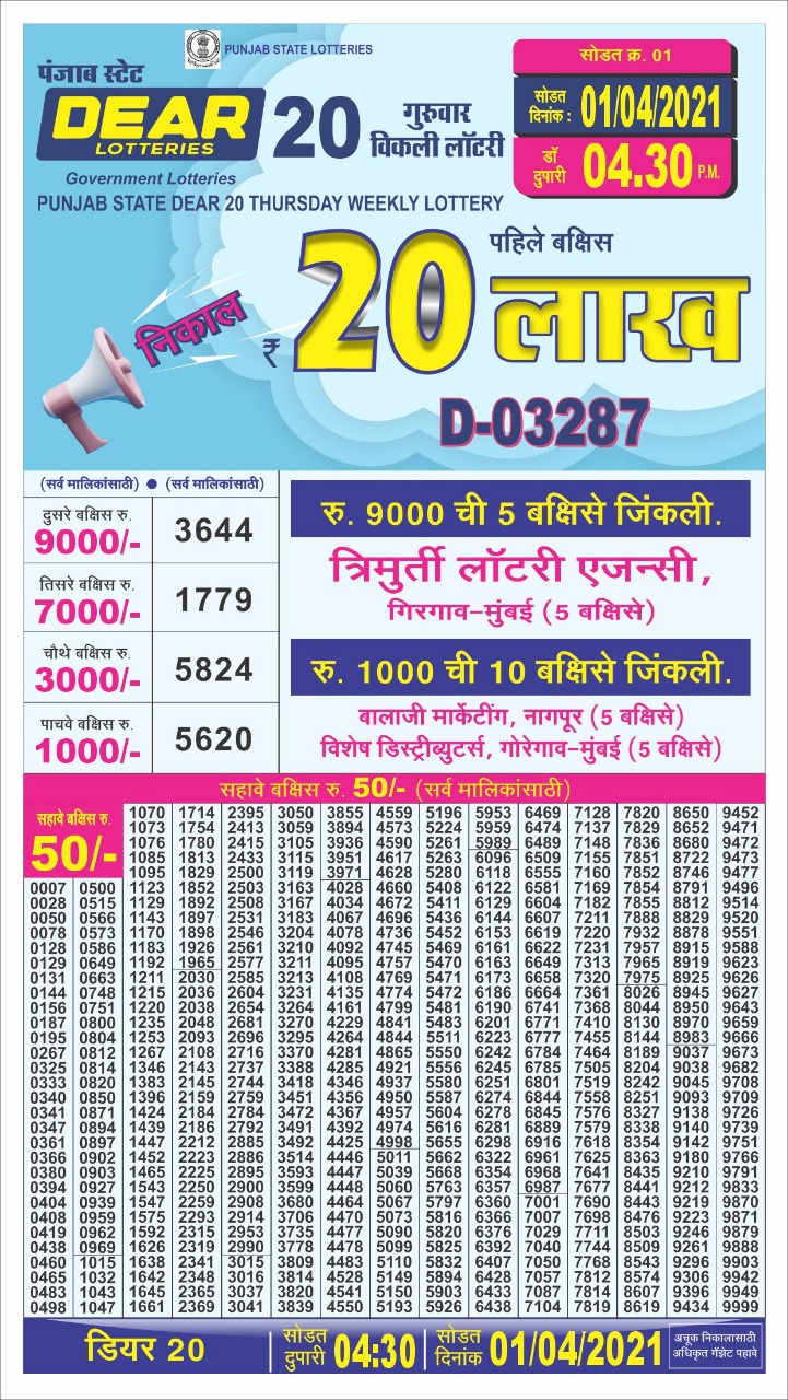 Dear 20 Thursday Weekly Lottery Result 01.04.2021