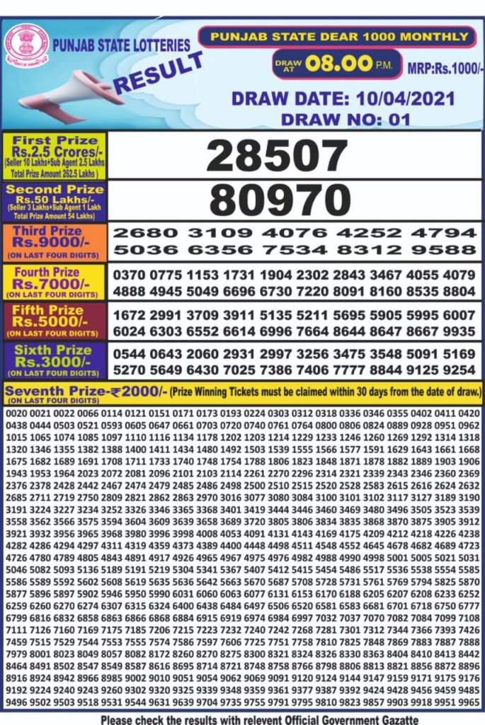 Punjab State Lottery 1000 Saturday Monthly Lottery 10-04-2021