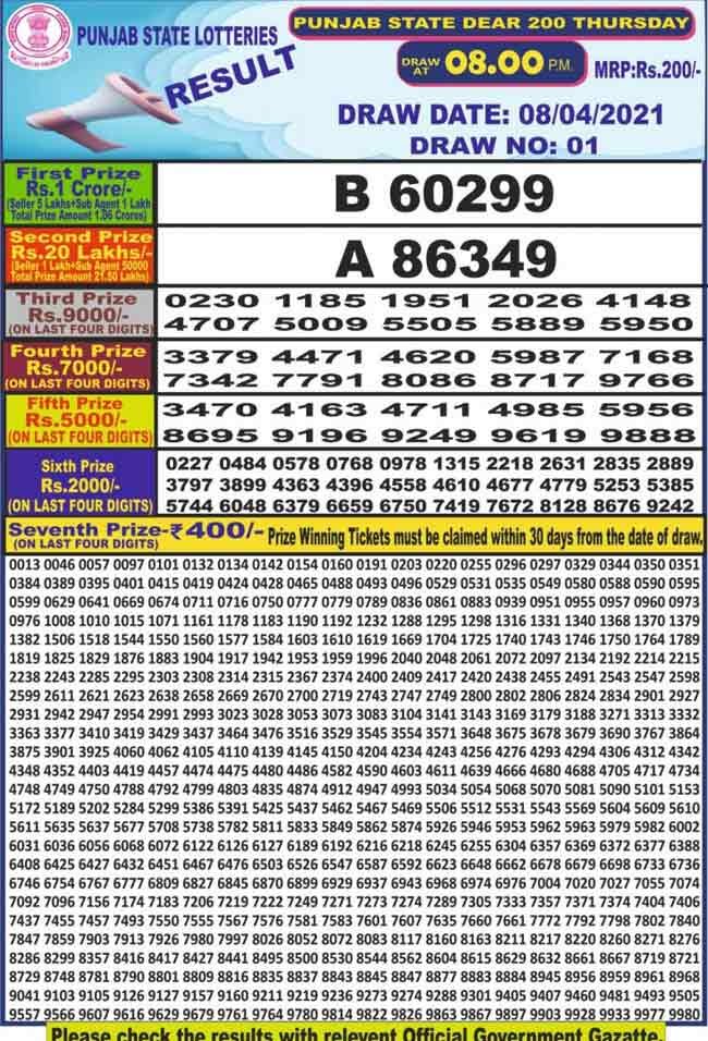 Punjab Dear 200 Thursday Weekly Lottery Result 8-4-2021 (8 PM)