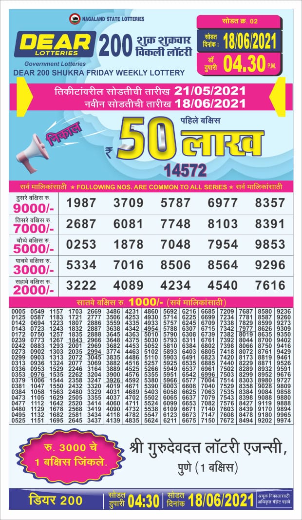 Dear 200 weekly lottery 04.30pm 18.06.2021