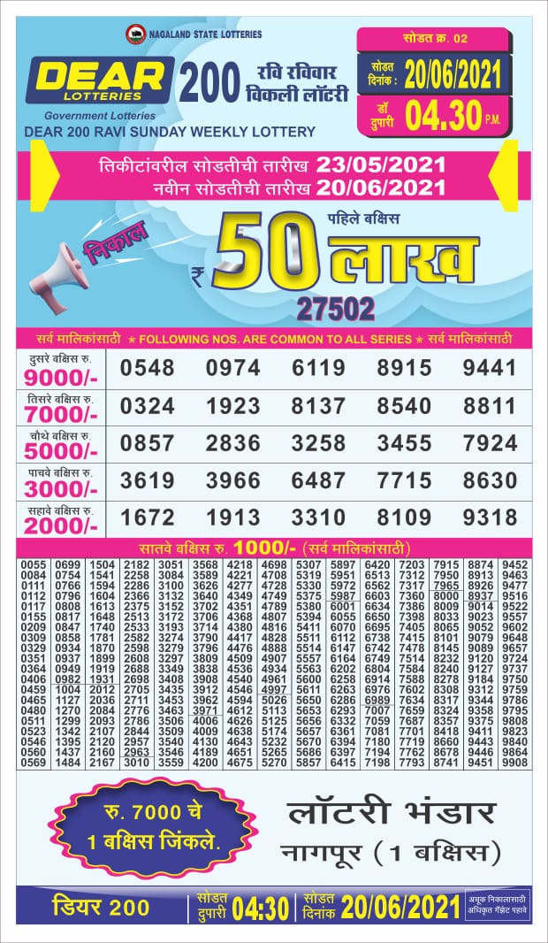 Dear 200 weekly lottery 04.30. Pm 20.06.2021