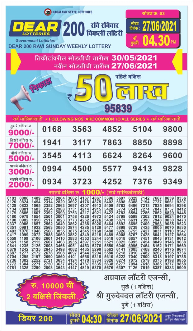 Dear 200 sunday weekly lottery 04.30 pm 27.06.2021
