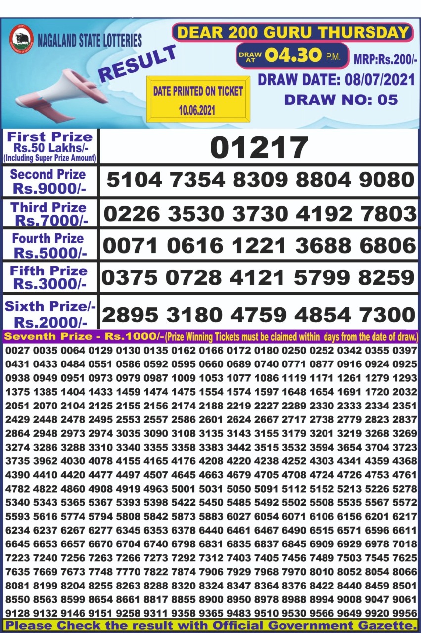 Dear 200 weekly lottery 04.30 pm 08-07-2021