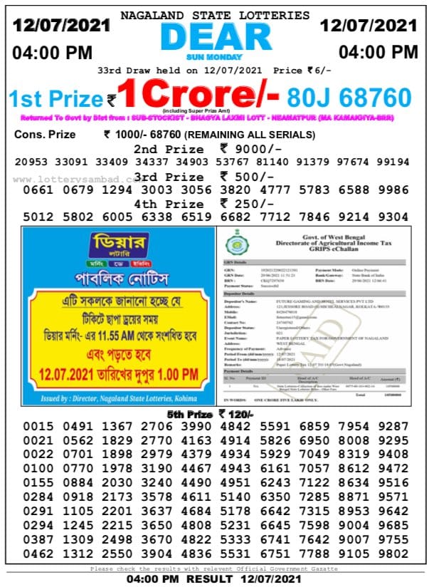 Dear lottery 04-00pm 12-07-2021