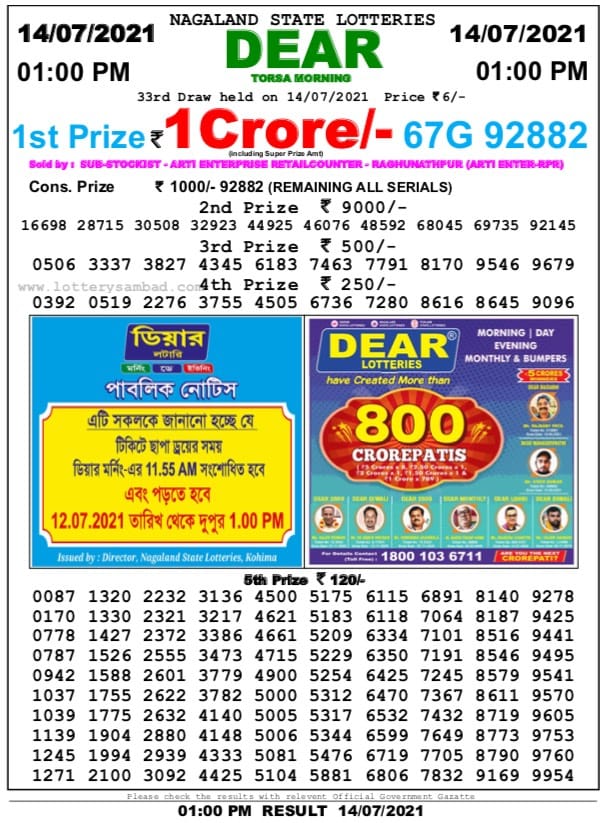 Dear lottery 01-00 pm 14-07-2021