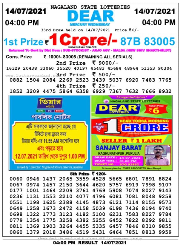 Dear lottery 04-00 pm 14-07-2021