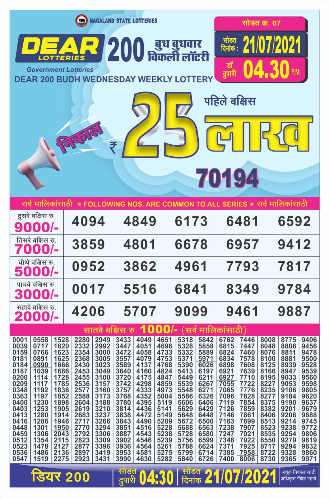 Dear 200 budh weekly lottery 04-30 pm 21-07-2021