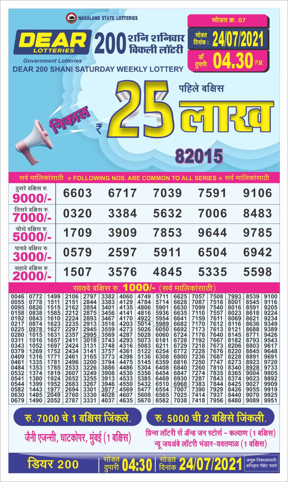 Dear shukra lottery  04.30 pm 24-07-2021