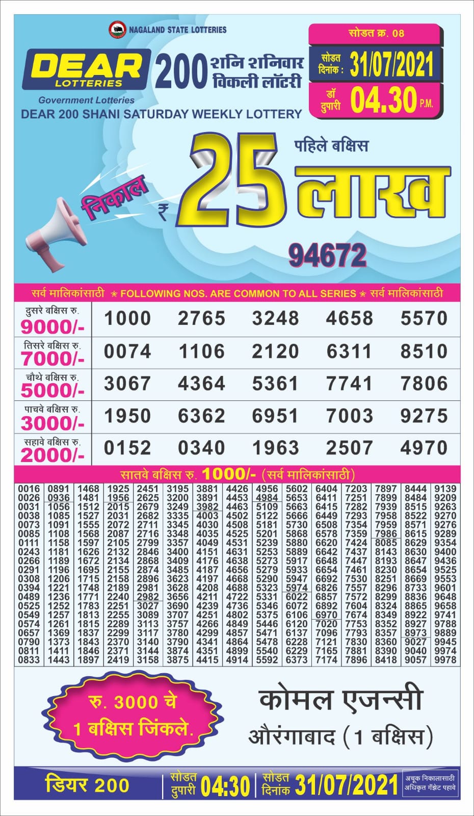 Dear 200 shani weekly lottery 04-30 pm 31-07-2021
